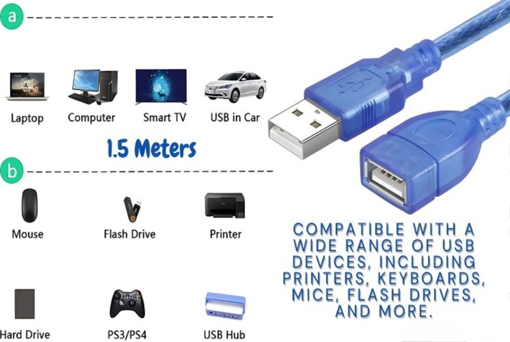 UniQue 1.5M Male To Female USB Extension Cable