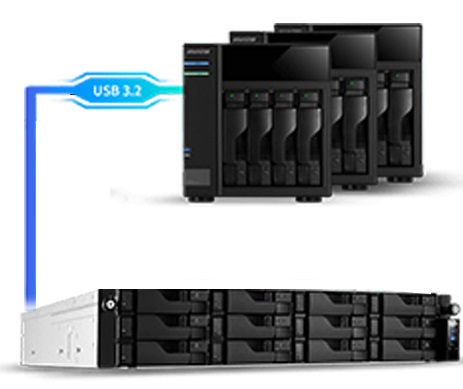 Asustor Lockerstor AS6512RD 12-bay rackmount NAS